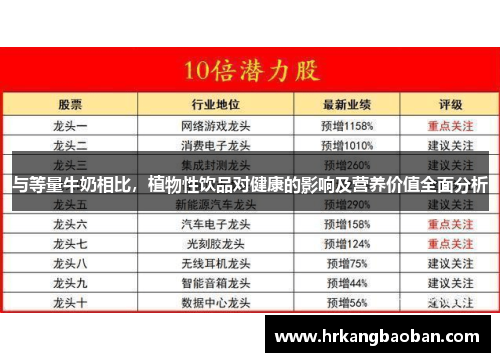 与等量牛奶相比，植物性饮品对健康的影响及营养价值全面分析